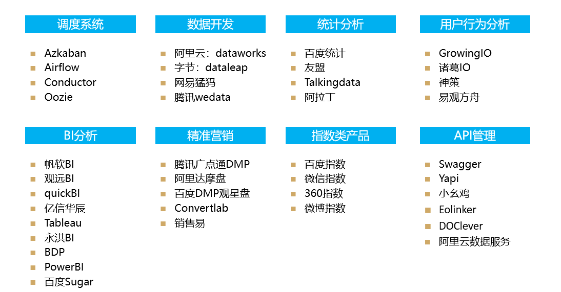 新奥天天免费资料大全正版优势,数据引导执行策略_定义版31.430