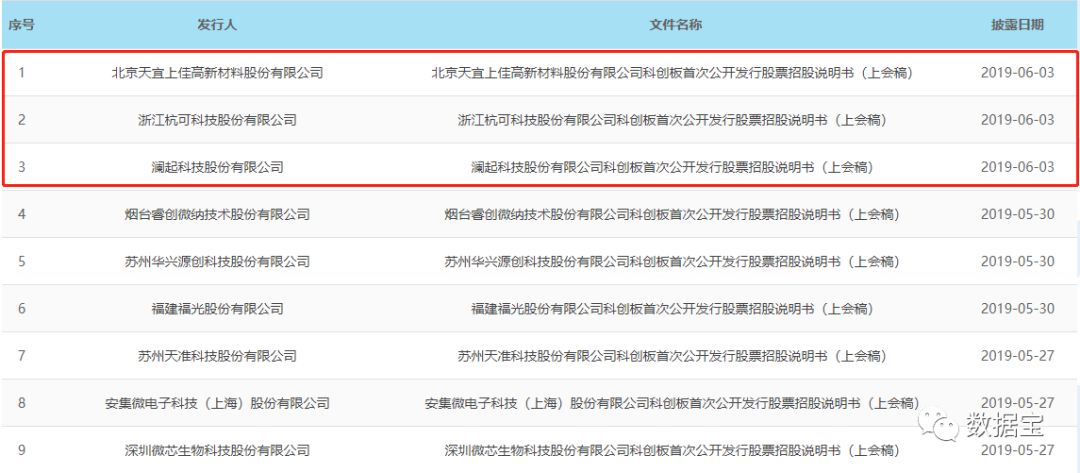 新奥天天开奖资料大全600Tk,专业数据点明方法_便携版31.510