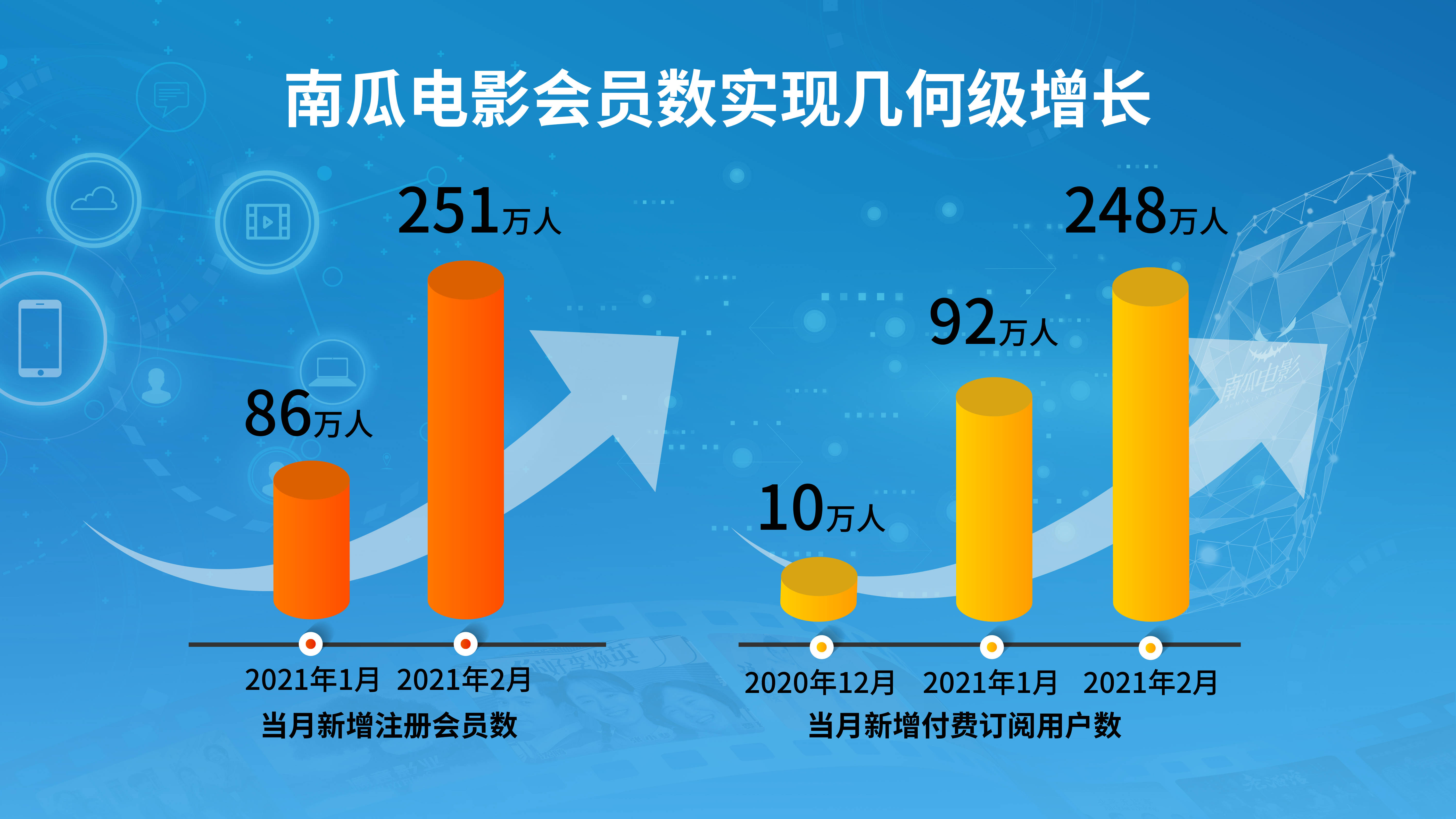 新奥门特免费资料大全管家婆,深入研究执行计划_极致版31.292