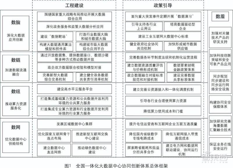 新澳今晚开奖结果查询,创新发展策略_数线程版31.469