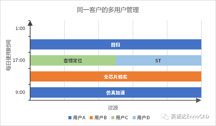 新澳内部资料最准确,实地数据验证_简便版31.145