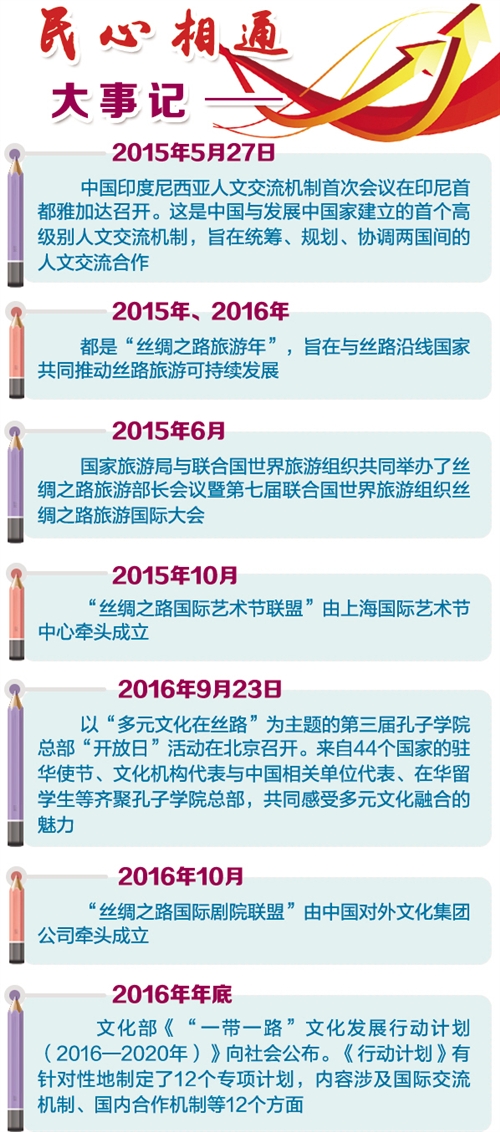 新澳天天开奖资料大全1038期,专业数据解释设想_携带版31.454