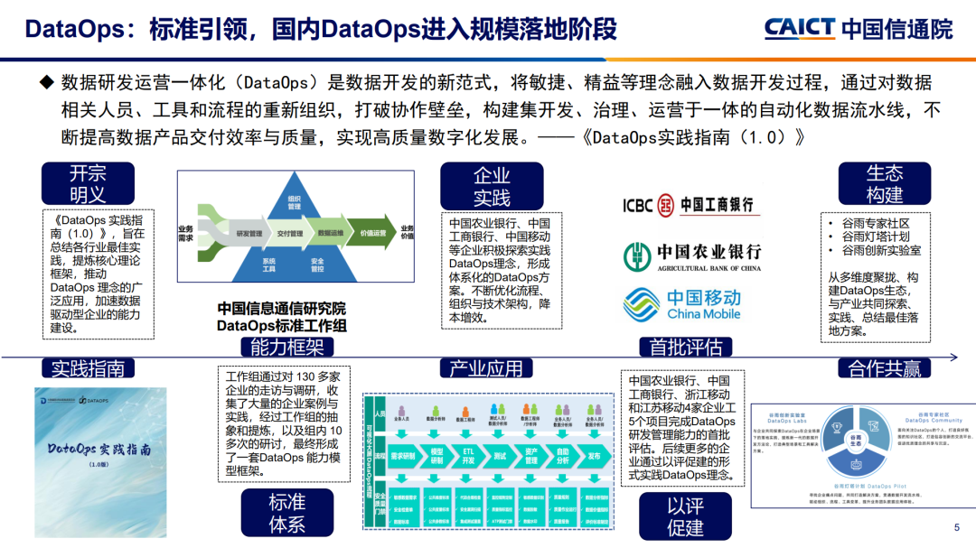 新澳天天开奖资料大全下载安装,数据化决策分析_活力版31.975