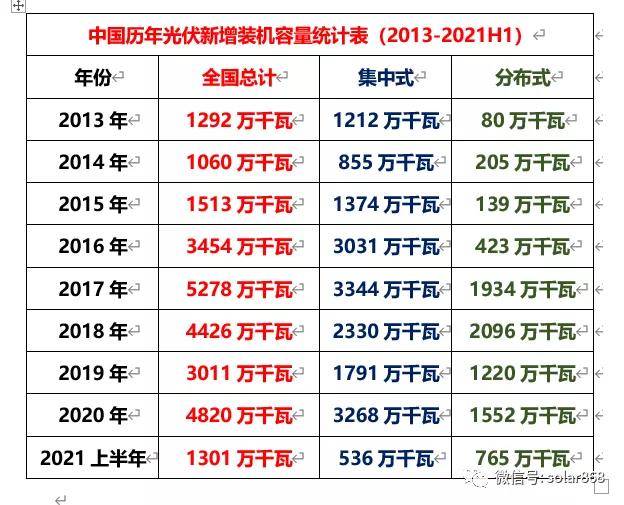 新澳天天开奖资料大全最新54期129期,大气科学_晴朗版31.429