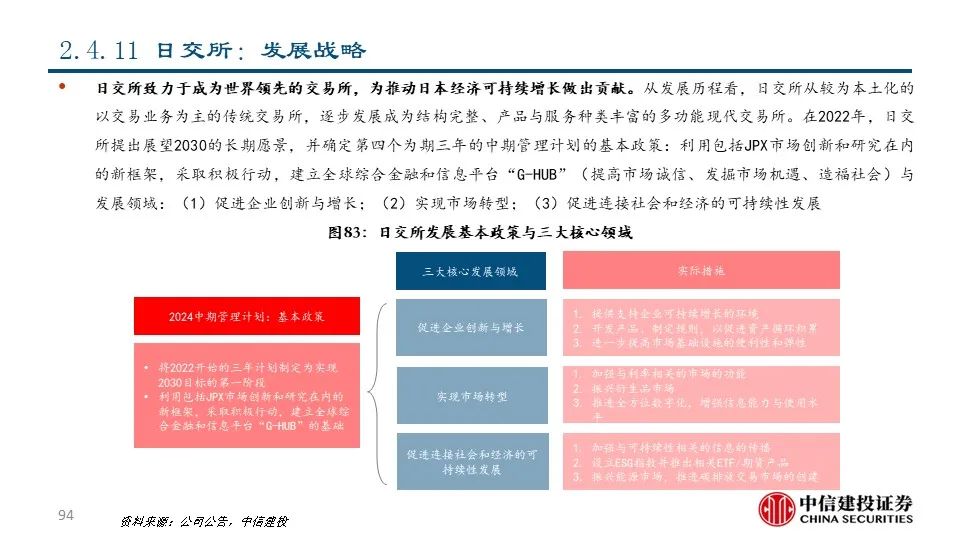 新澳精准资料,快速处理计划_清新版31.104