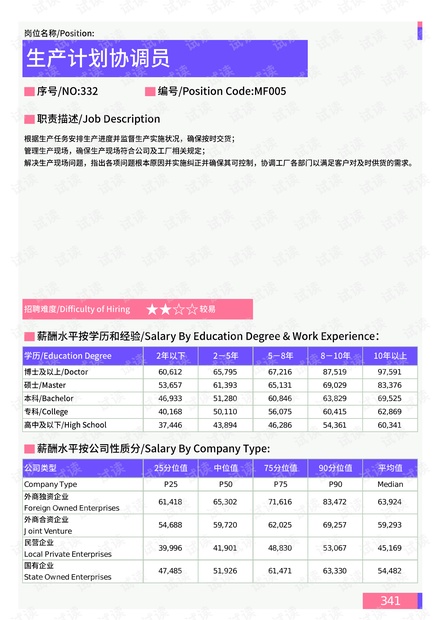 新澳精准资料大全,数据指导策略规划_解谜版31.361