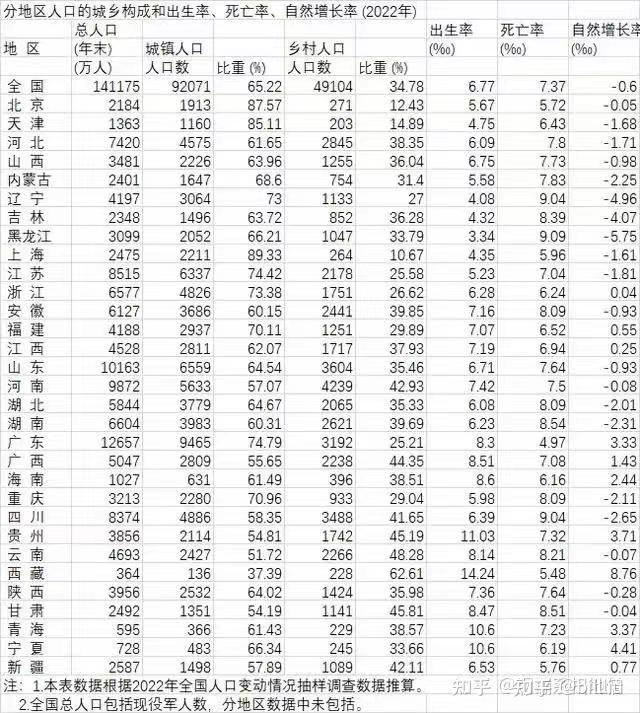 新澳门2024历史开奖记录查询表,全身心解答具体_月光版31.370