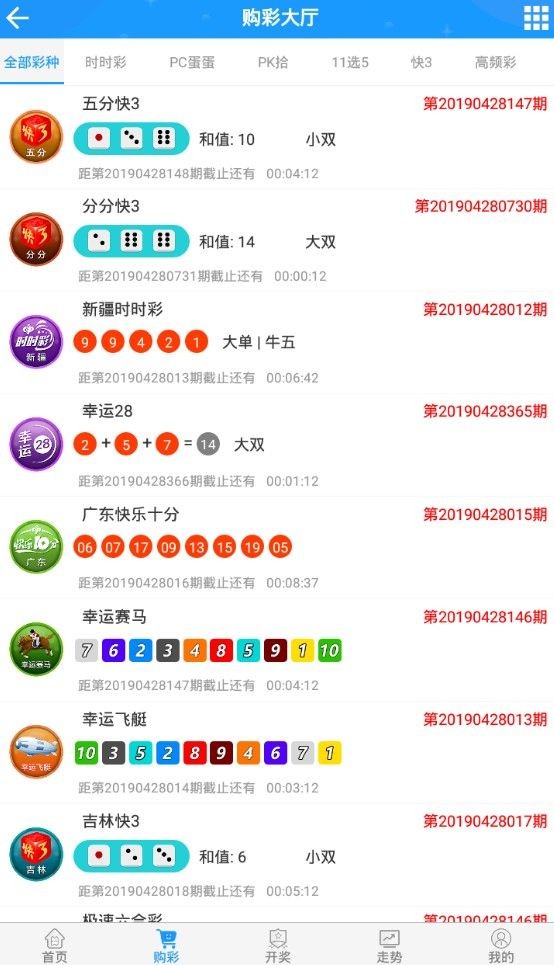 2004新澳门天天开好彩大全正版,全面执行分析数据_AR版80.804