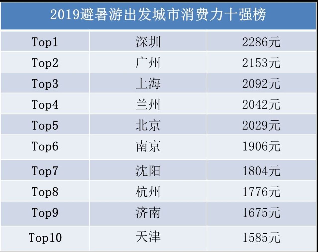 2024今晚新澳门开奖号码,可靠数据评估_微型版84.827