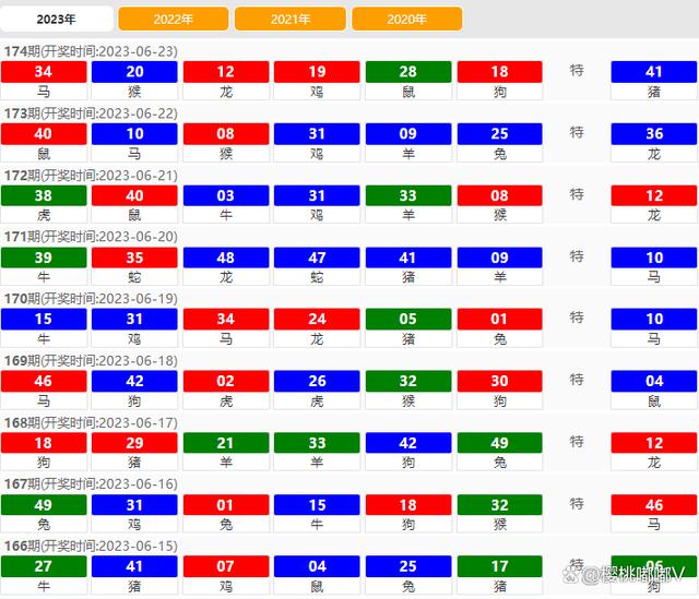 2024今晚澳门特马开什么码,快速设计解答计划_The19.620