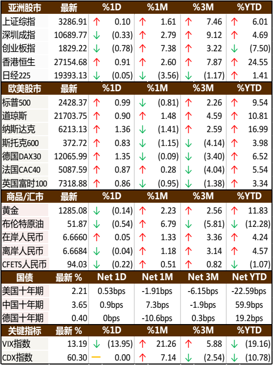 2024天天彩正版资料大全十,收益成语分析定义_标准版4.66