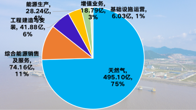 2024新奥资料免费精准资料,实地分析数据设计_D版90.57