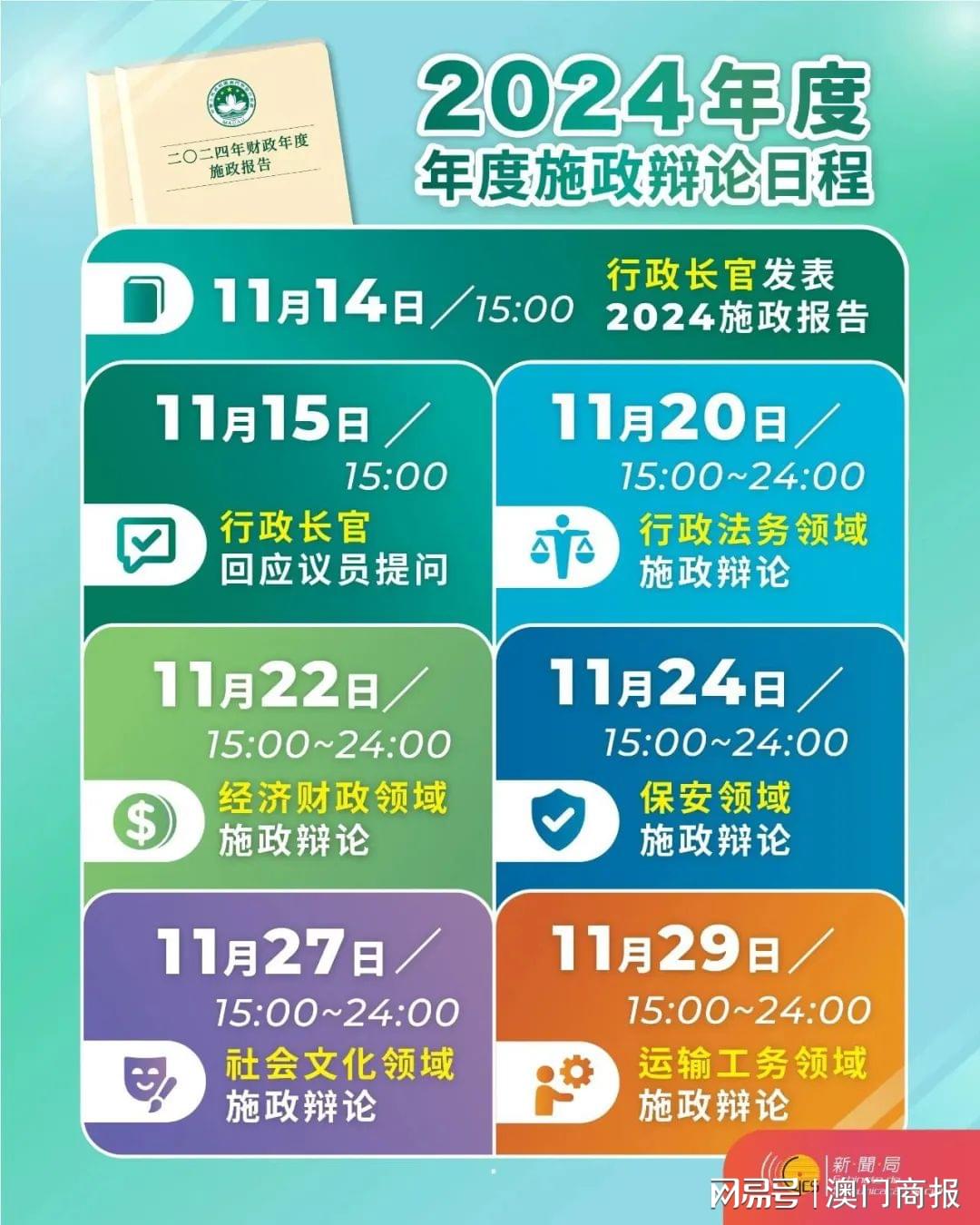 2024正版资料免费大全,迅速落实计划解答_标准版88.773
