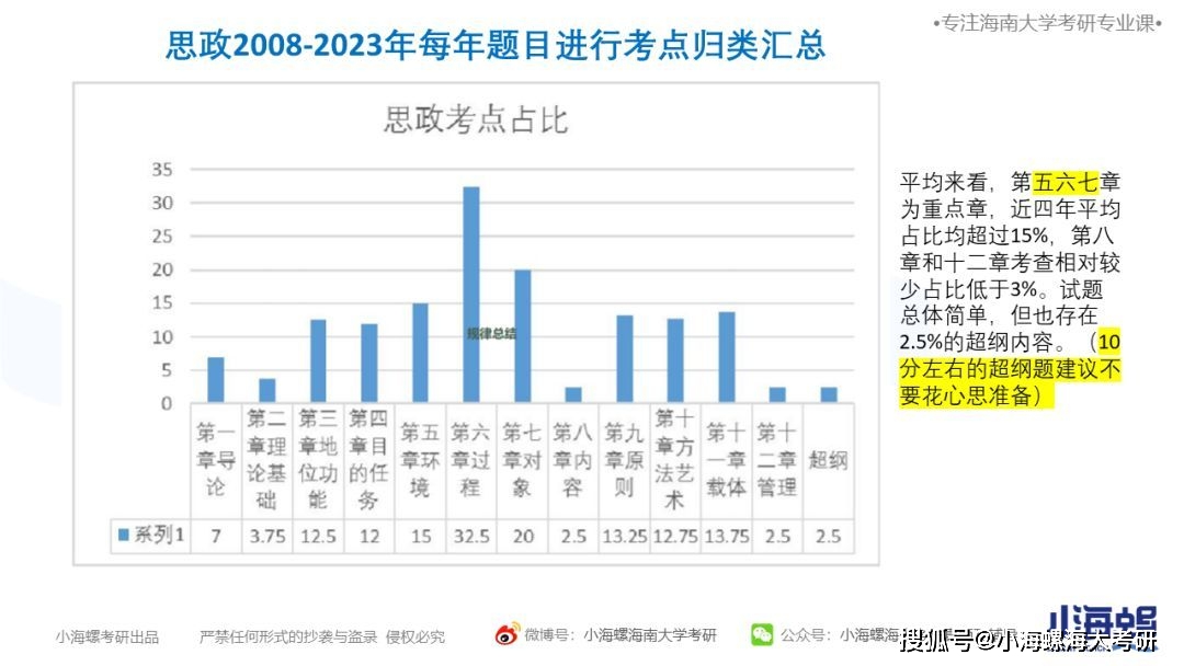 2024澳门开奖历史记录结果查询,确保解释问题_KP57.613