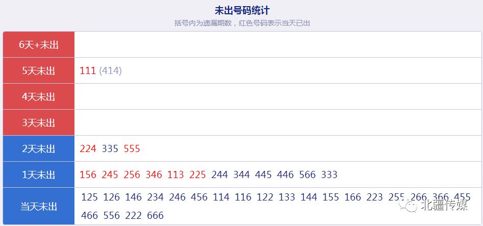 贞硕商显智能科技 第396页