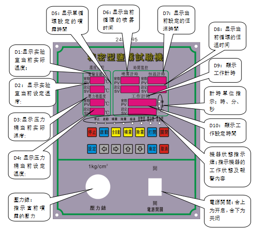 7777788888新奥门正版,功能性操作方案制定_桌面款37.704