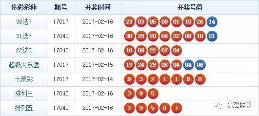 7777788888王中王中特,稳健性策略评估_tShop12.526