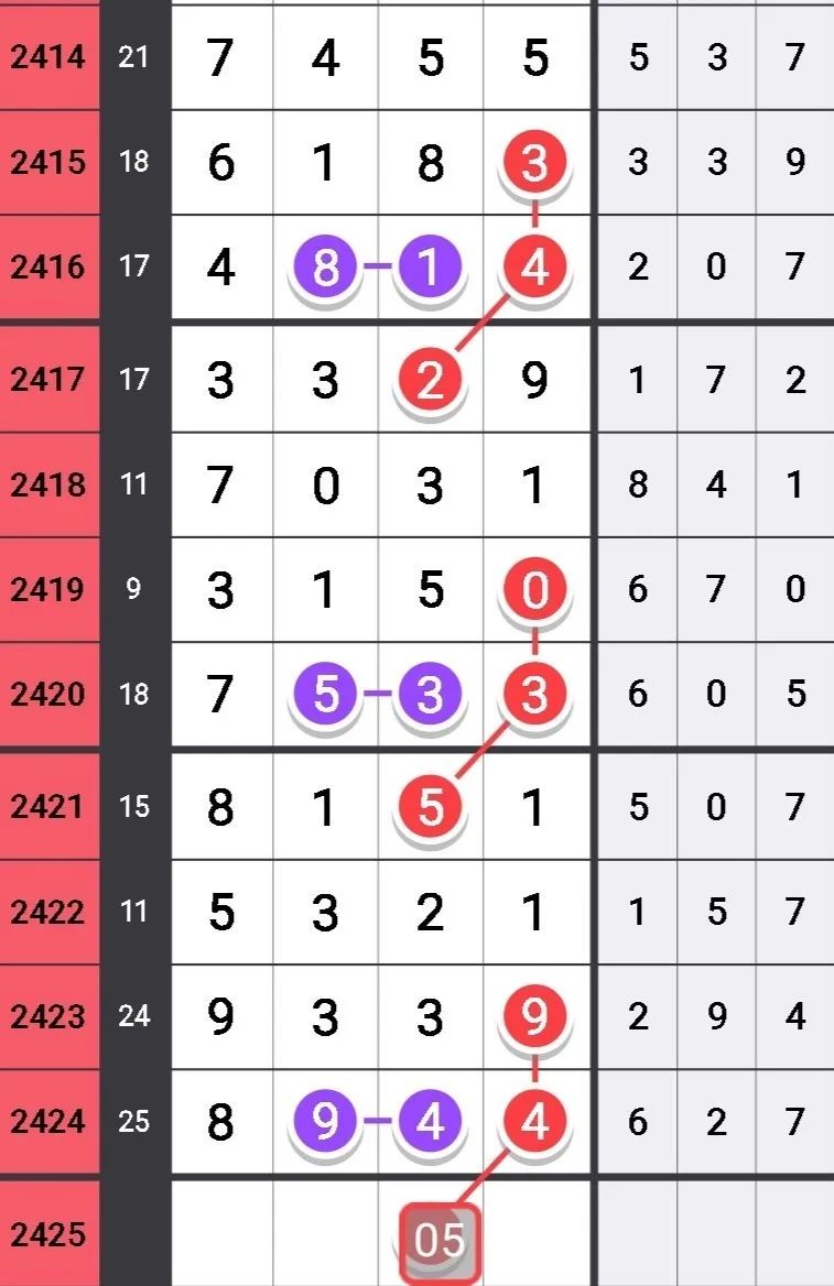7777788888精准一肖中特,高效执行计划设计_4K21.642