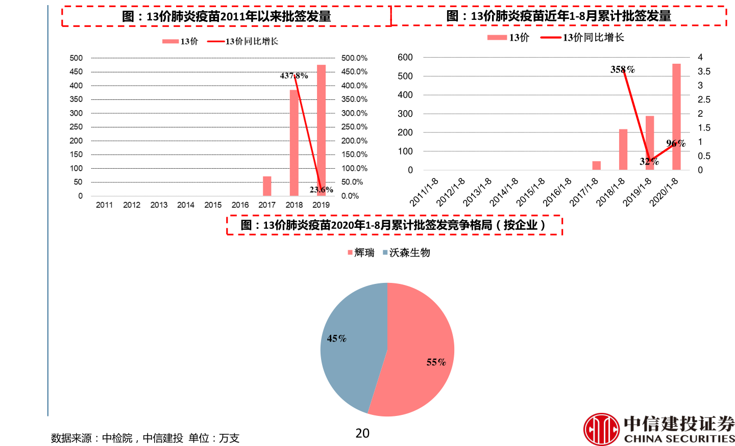 800图库大全2024年11月港澳,深层数据计划实施_苹果版68.294