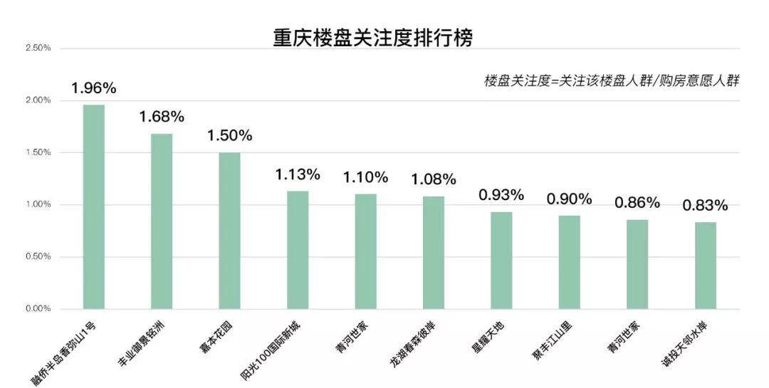房价降最新消息,房价降最新消息，一场多维度的探讨