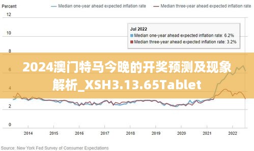 今晚上一特中马澳门,状况分析解析说明_顶级款92.290