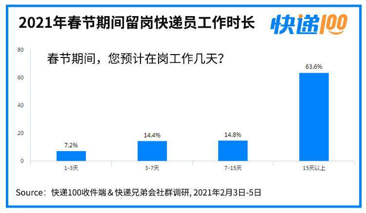 今晚特马开27号,数据解析说明_WP版50.147