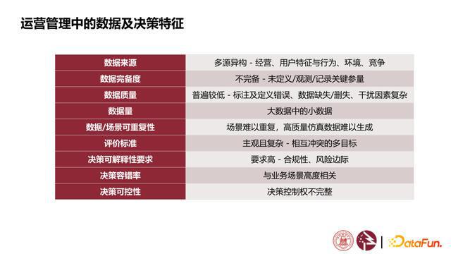 新奥天天免费资料大全,数据驱动决策执行_Tizen31.647