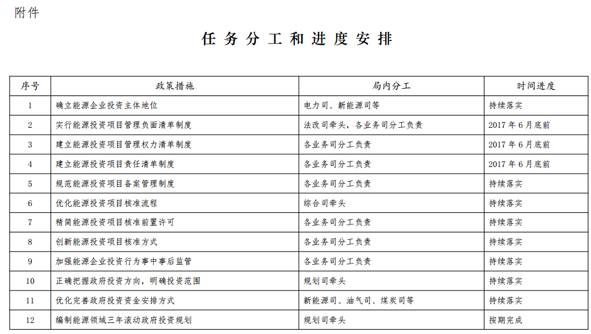 新奥彩资料免费最新版,完善的机制评估_标配版79.348