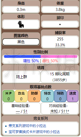 新奥门资料大全正版资料查询,快速响应计划解析_静态版96.333