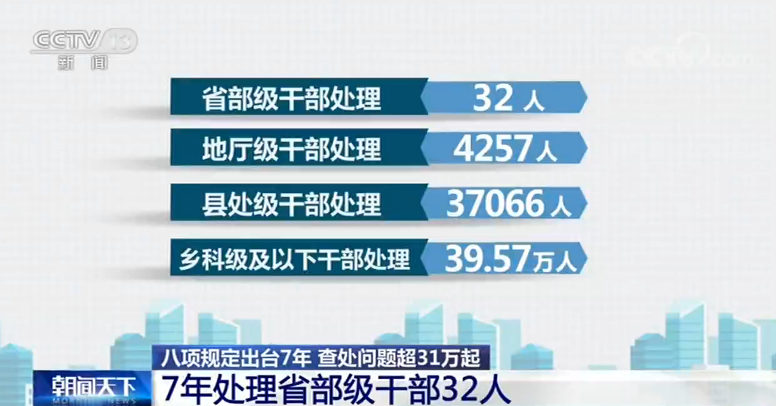 商丘LED显示屏维修 第386页