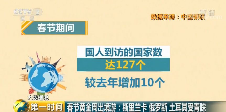 新澳天天开奖资料大全旅游团,实地计划验证数据_探索版19.567
