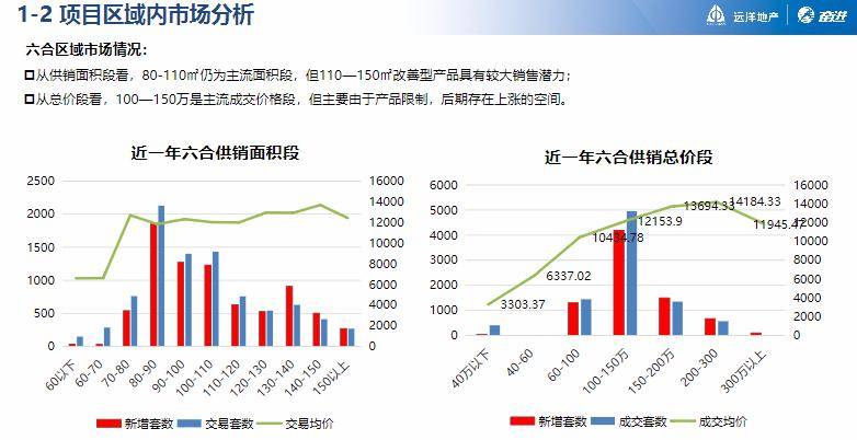 新澳天天彩正版免费资料,创造力策略实施推广_终极版17.966