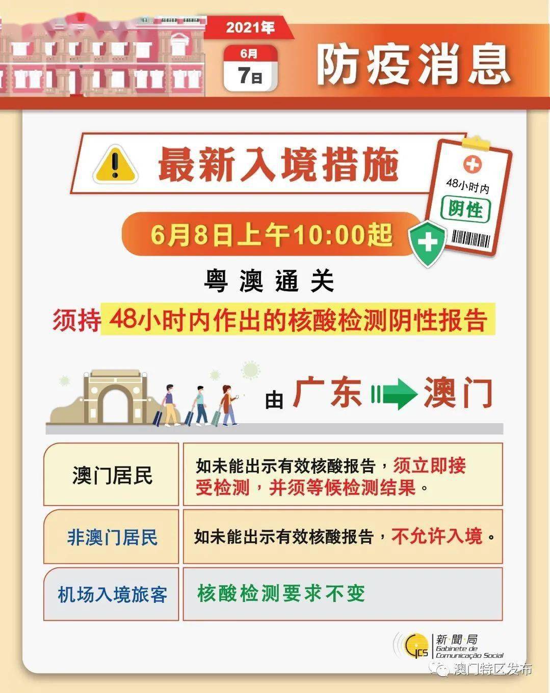 新澳新澳门正版资料,创造力推广策略_交互版159.983
