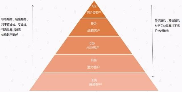 商丘LED显示屏维修 第385页