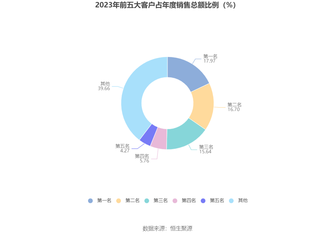新澳精准资料大全免费,快速执行方案解答_tool85.51