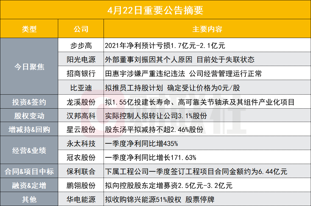 新澳门2024年正版免费公开,深入研究解释定义_视频版94.756