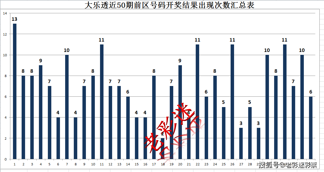 新澳门今晚开奖结果+开奖,全面数据执行方案_eShop86.848
