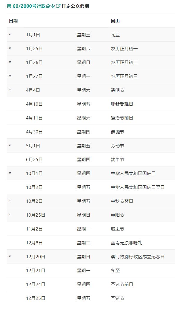 新澳门天天开奖资料大全,稳定性执行计划_QHD92.753