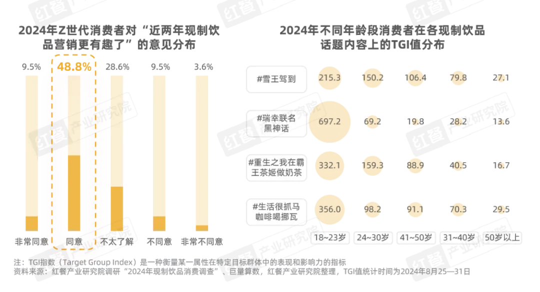 贞硕商显智能科技 第391页