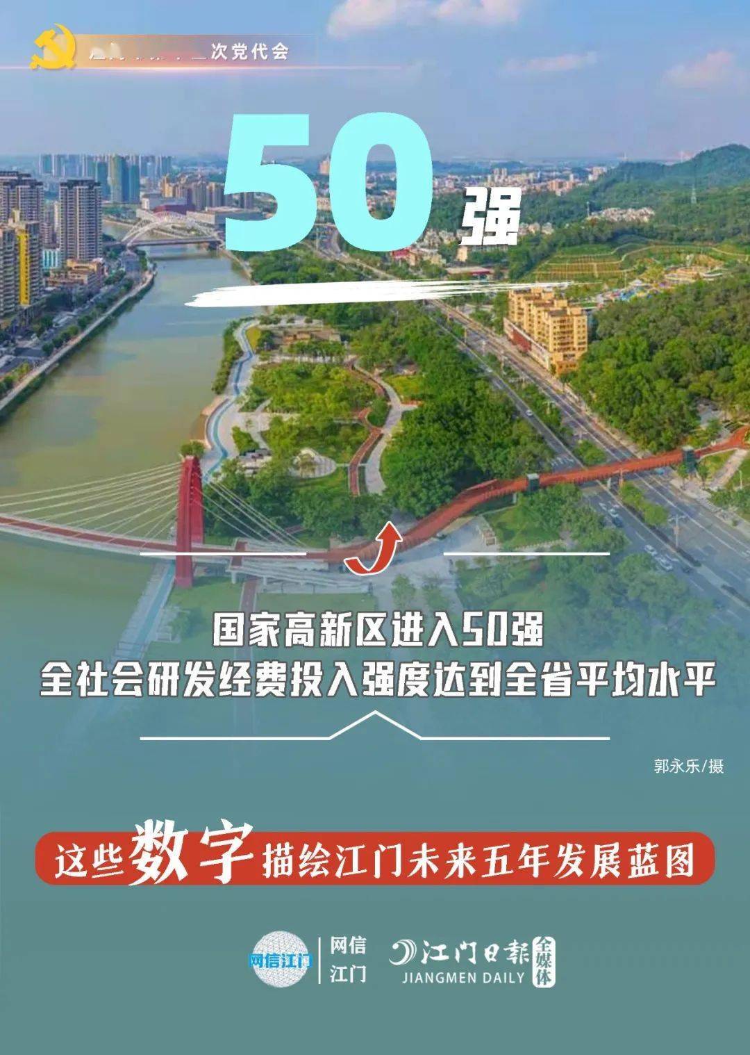 成都三道堰最新发展蓝图揭秘