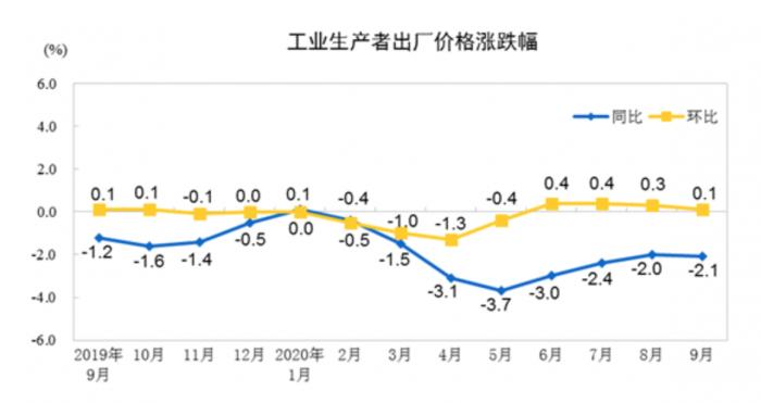 全球原油行情,背景、事件与地位分析