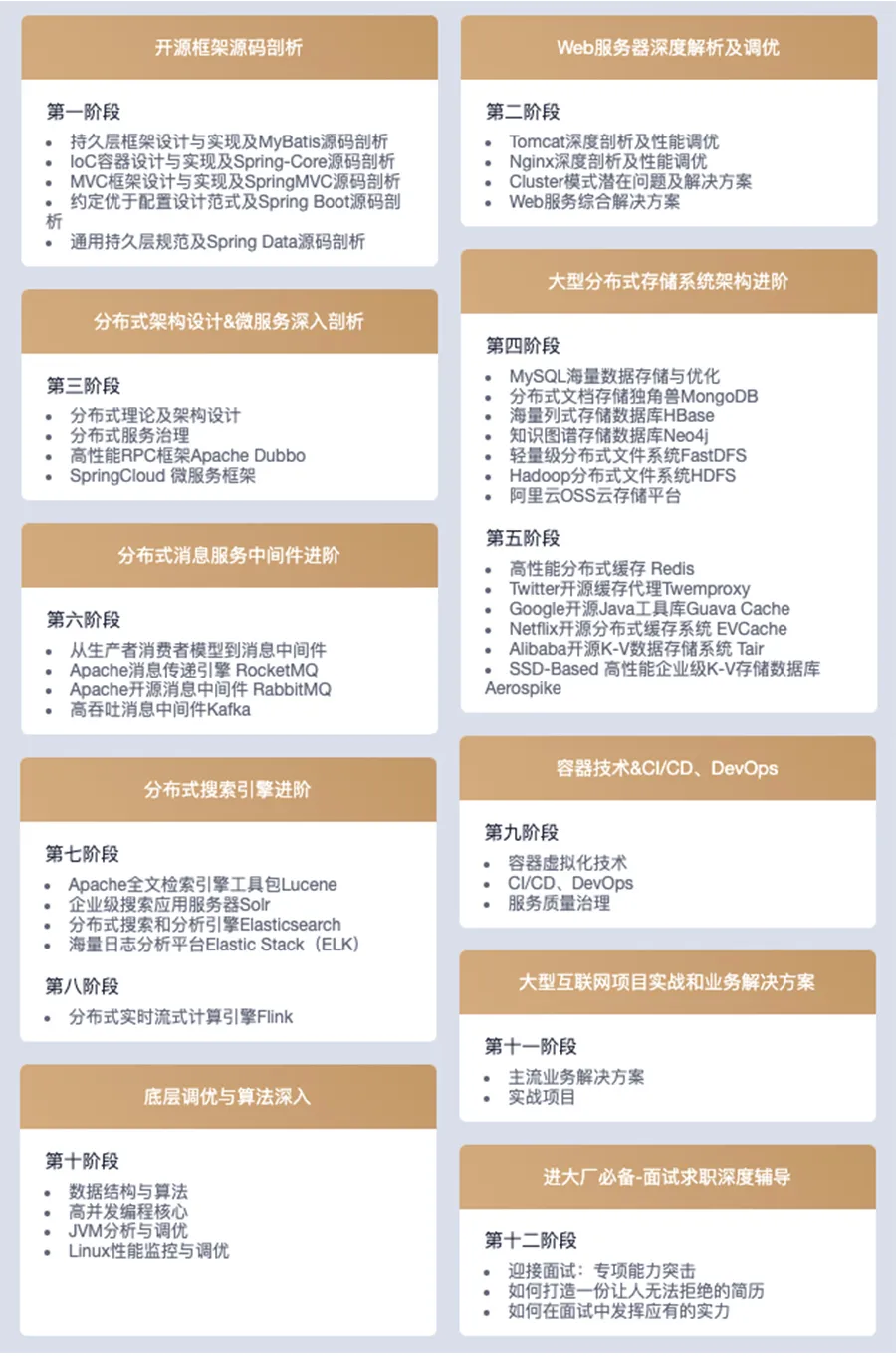 最新WSM资讯全面指南,教你如何完成任务及学习技能