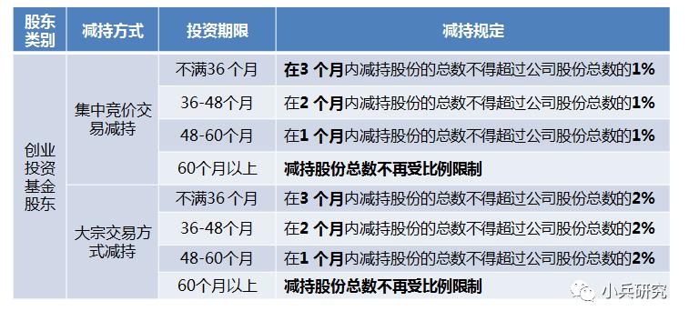 001319基金净值查询今天最新净值,机制评估方案_云技术版94.872
