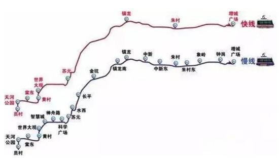 13号线2期广州最新消息,全方位展开数据规划_经典版94.143