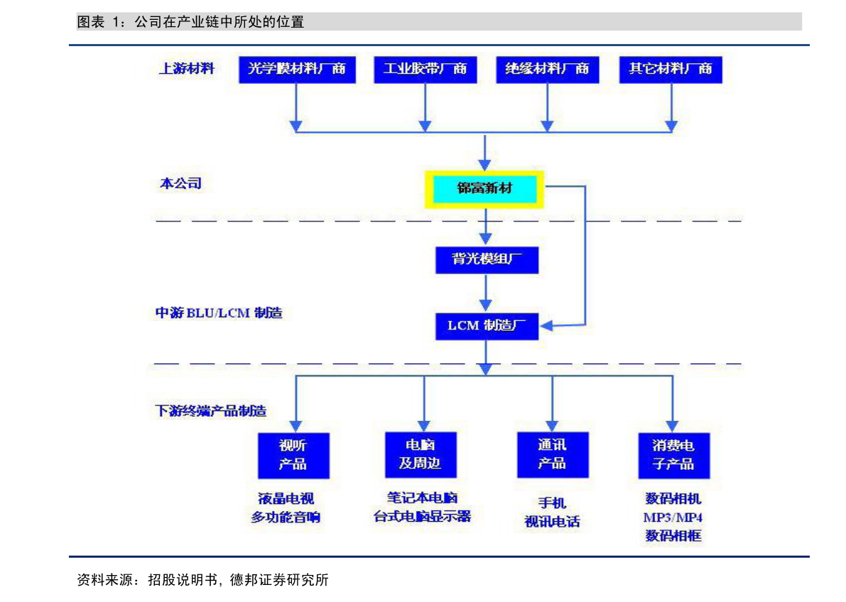 260109基金净值查询今天最新净值,可依赖操作方案_生态版94.616