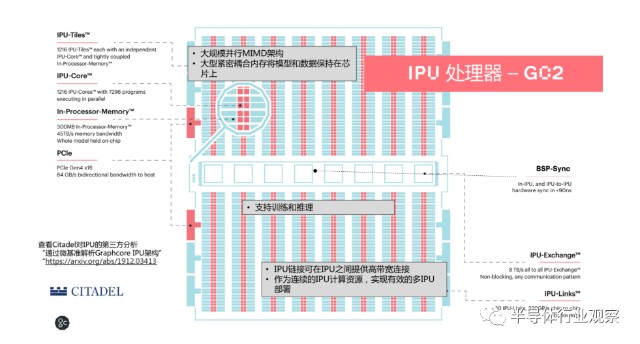 mini最新款,自然科学定义_共鸣版94.415