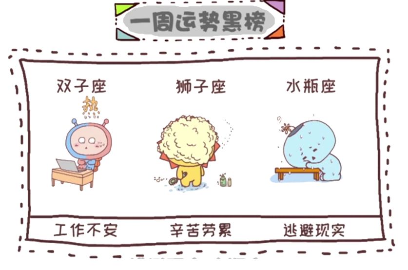一周运势 最新,实地观察解释定义_家居版94.863