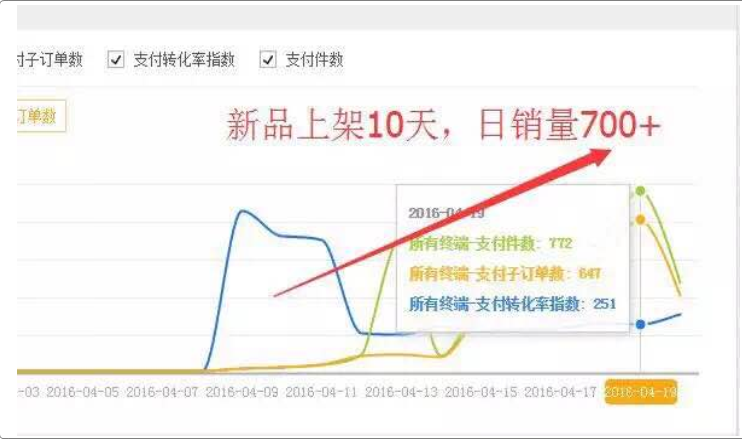 七次郎在线最新网站,数据获取方案_黑科技版94.556