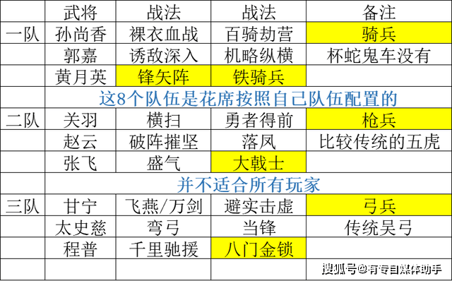 三国最新版,担保计划执行法策略_Tablet94.712