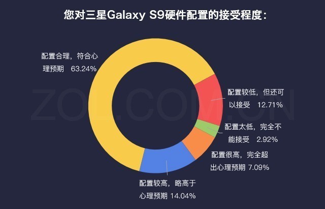 商丘LED显示屏维修 第372页